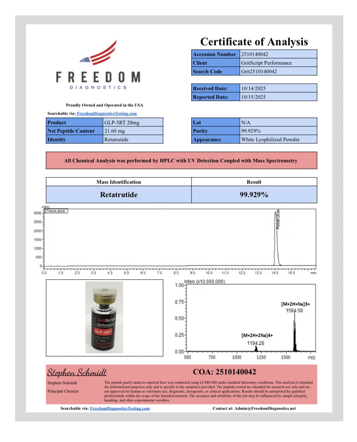GLP-3 Tri-Agonist 20 mg – Research Grade Peptide