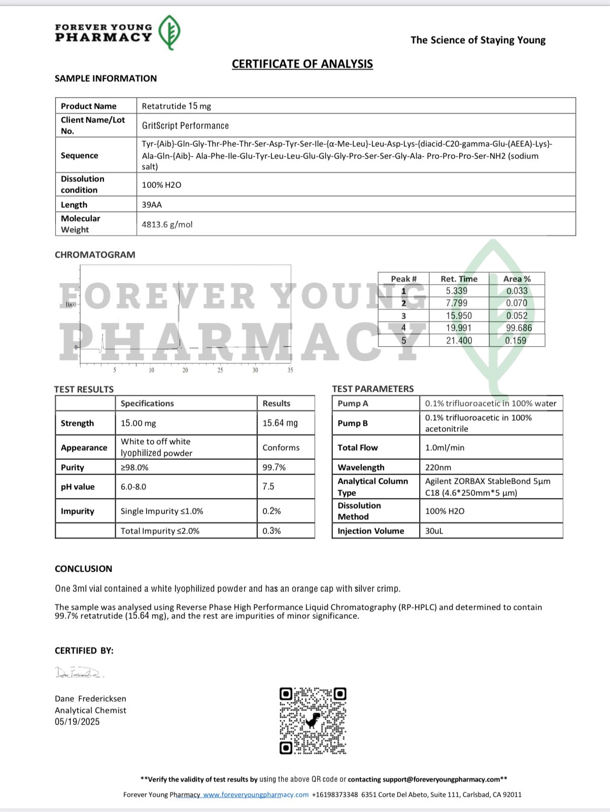 GLP-3 tri-agonist 15mg Certificate of Analysis highlighting test results and parameters.