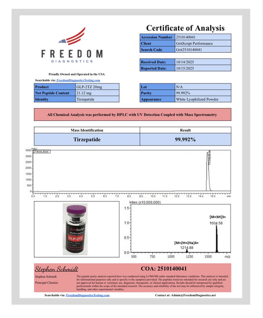 GLP-2TZ  DUAL-Agonist 20 mg – Research Grade Peptide