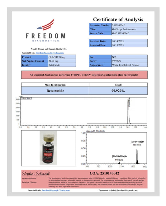 GLP-3 Tri-Agonist 20 mg – Research Grade Peptide
